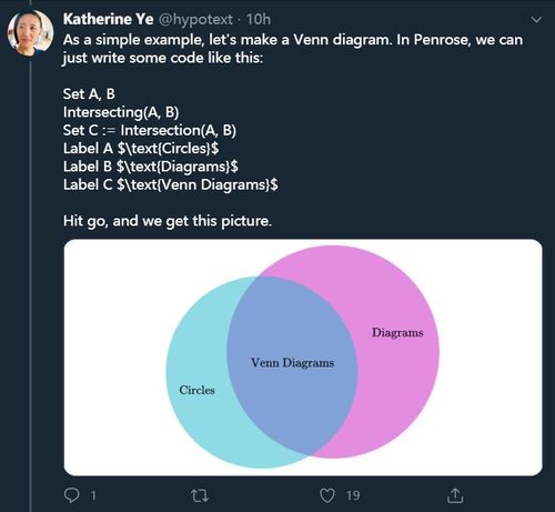 CMU新工具 圖解界LaTeX與計(jì)算機(jī)軟硬件開(kāi)發(fā)銷售的交集利器